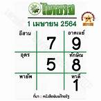 เช็คหวย1/4/64